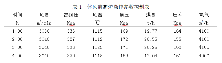 1543202286127950.png image.png