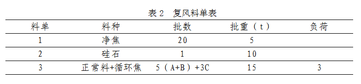 1543202313243215.png image.png