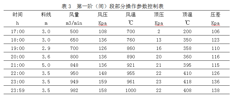 1543202339492369.png image.png