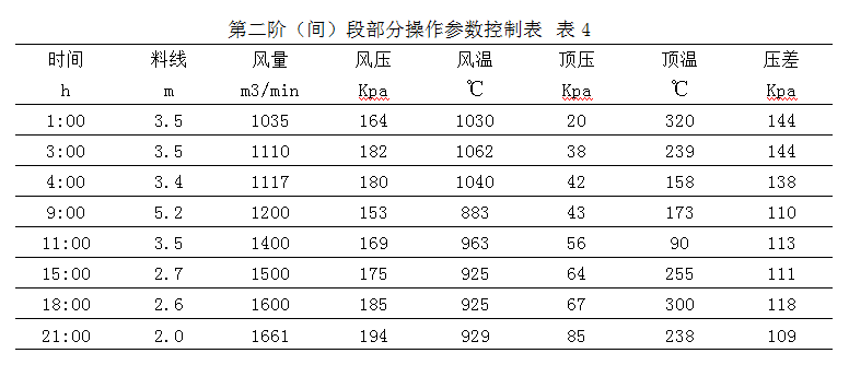 1543202362259825.png image.png