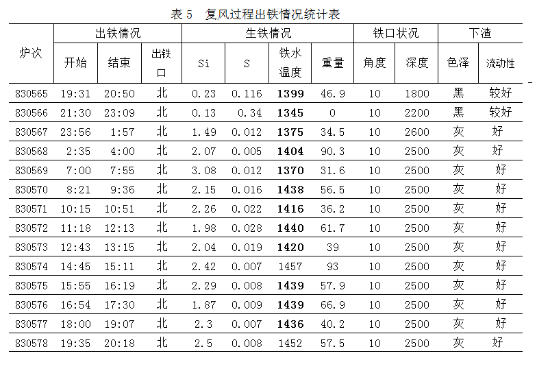 1543202411117222.png image.png