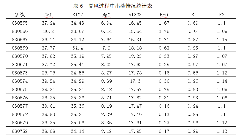 1543202439899364.png image.png