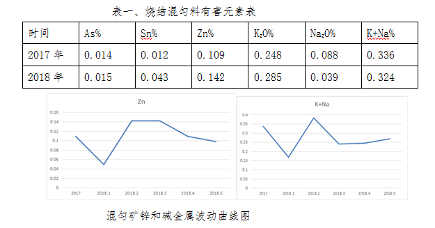 1543203489515994.png image.png