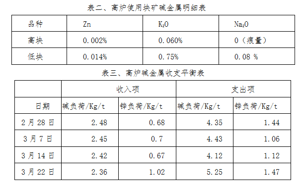 1543203516106284.png image.png