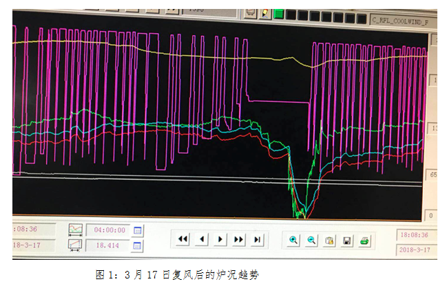 1543203612115092.png image.png