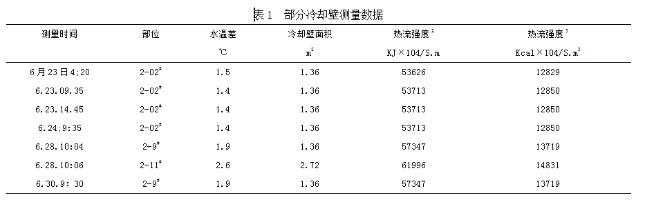 1543204140971227.png image.png