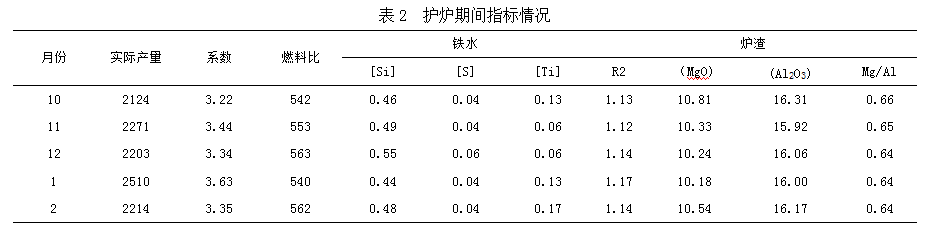 1543204196121414.png image.png