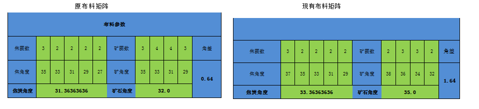 1543208781122623.png image.png