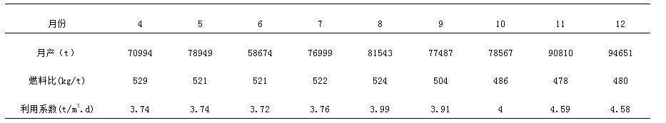 1543208809113117.png image.png