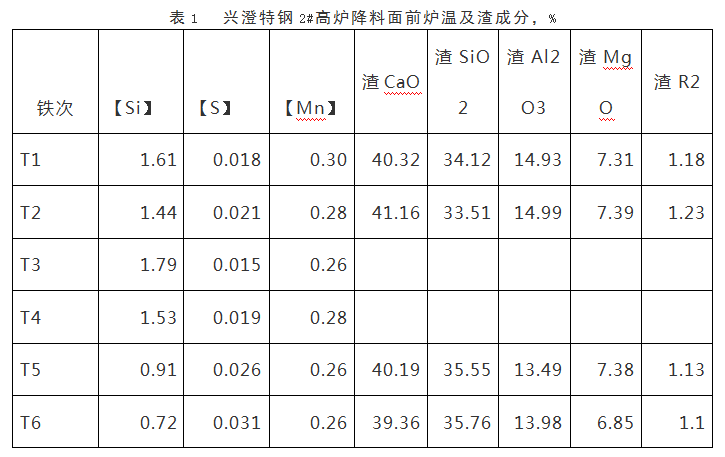 1552445315246404.png blob.png