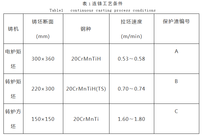 1552446396721721.png blob.png