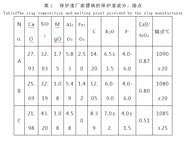 1552446441192128.png blob.png