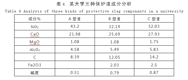 1552446570618364.png blob.png