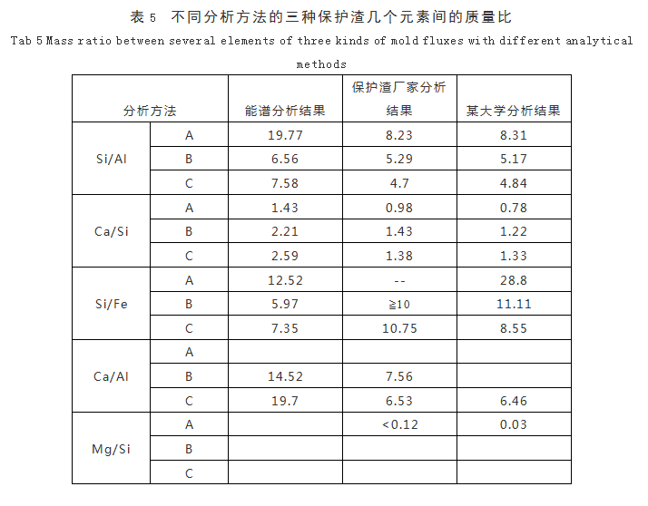 1552446623265801.png blob.png