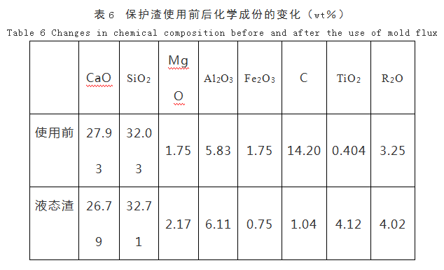 1552446733538914.png blob.png