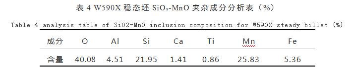 1552528685575439.png blob.png