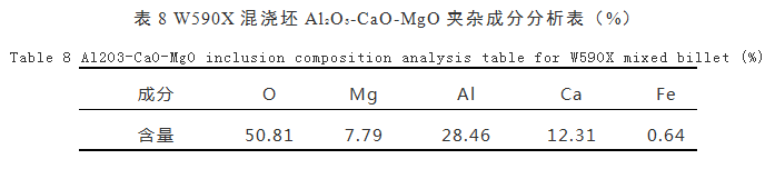 1552528827993678.png blob.png