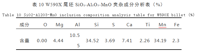 1552528891702201.png blob.png