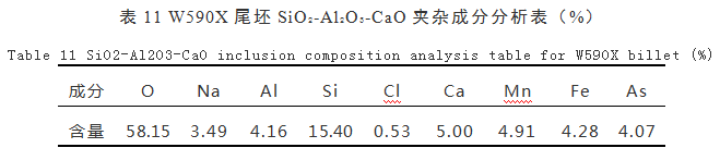 1552528930936526.png blob.png