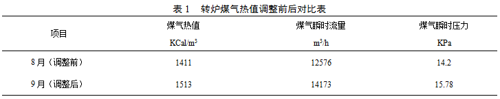 1557122032584921.png blob.png