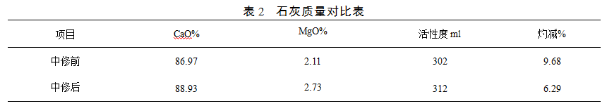 1557122055444659.png blob.png