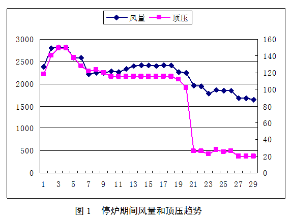 1557122206689873.png blob.png