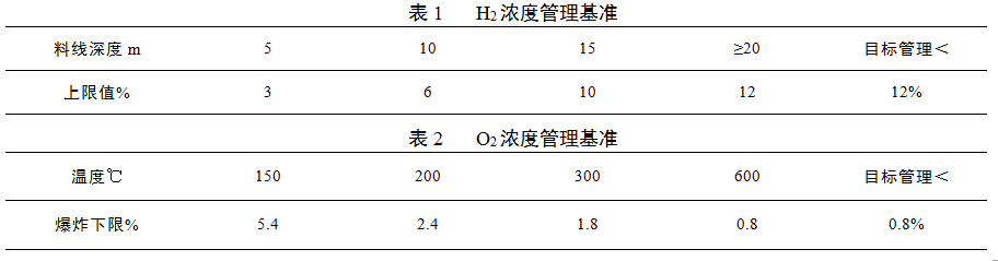 1557122237214190.png blob.png