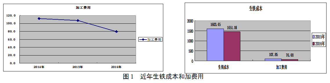 1565055391664706.png blob.png