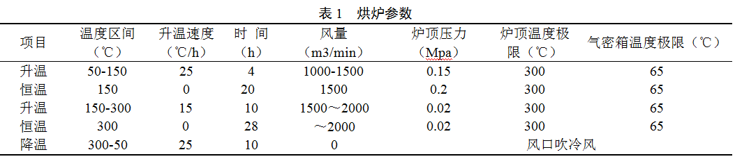 1565056154500023.png blob.png