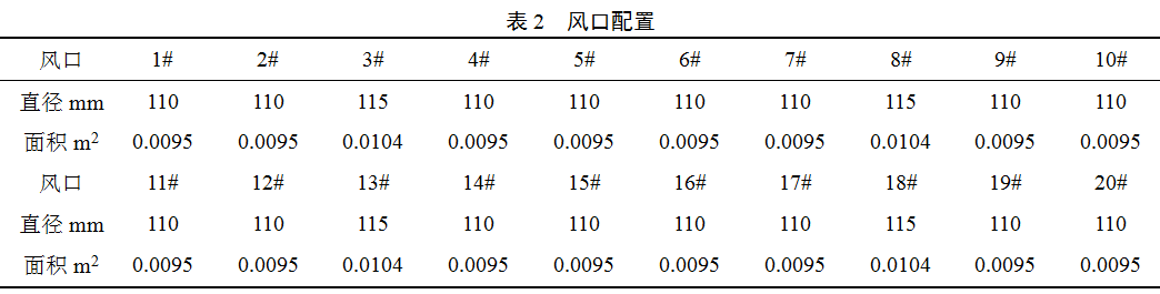 1565056192291213.png blob.png