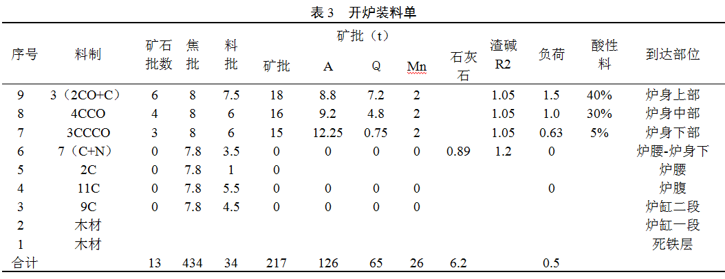 1565056221965086.png blob.png