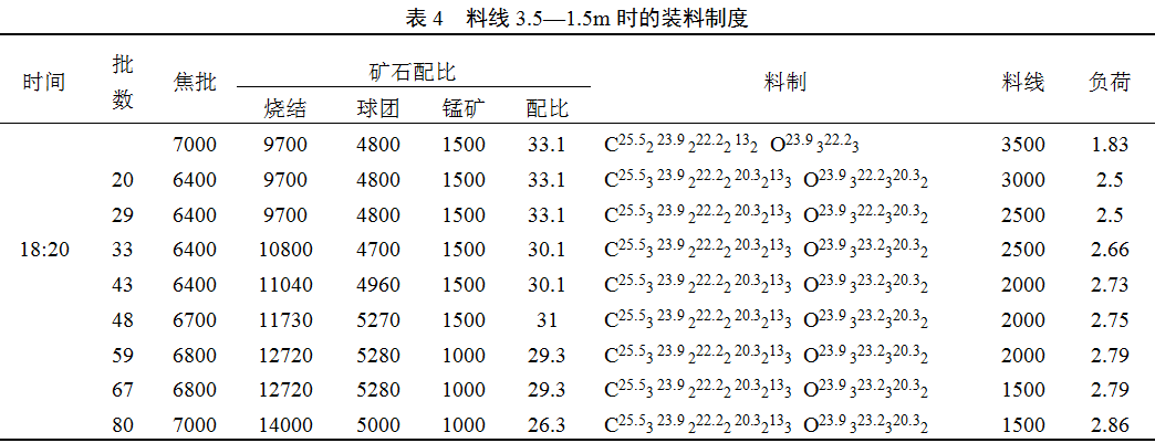 1565056246430494.png blob.png