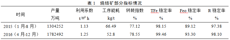 1569351930738855.png image.png