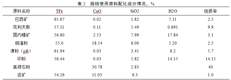 1569351959166563.png image.png