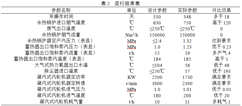 1570466369787751.png image.png