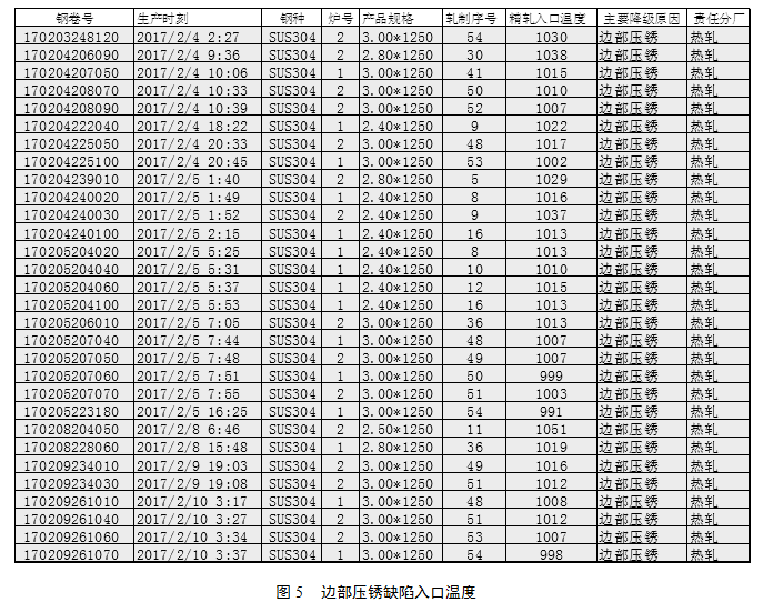 1570466730245053.png image.png