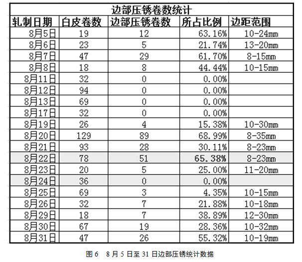 1570466748561450.png image.png