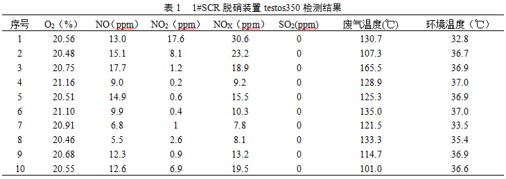 1570467792393503.png image.png