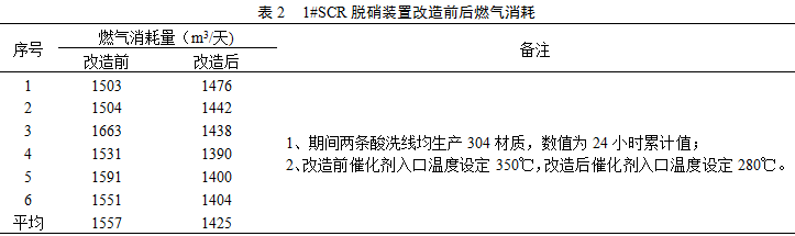 1570467819943941.png image.png