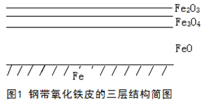 1570467984781104.png image.png