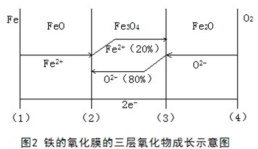 1570468003338378.png image.png