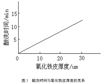 1570468047907557.png image.png