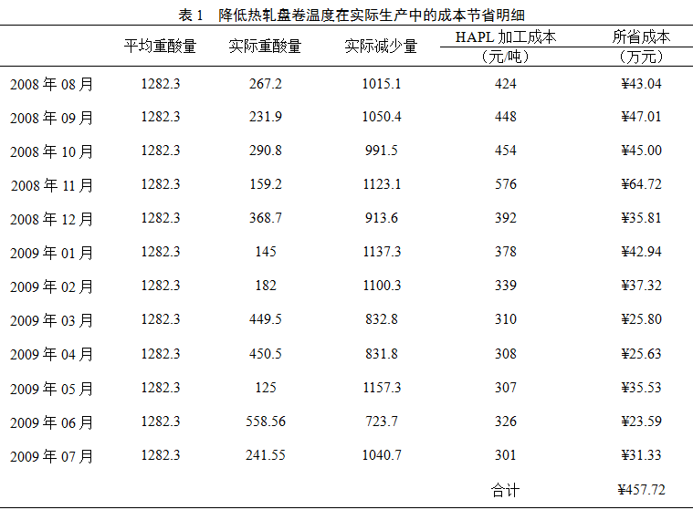 1570468082897019.png image.png