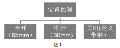 1570468792289219.png image.png