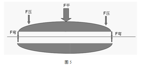 1570468878537734.png image.png