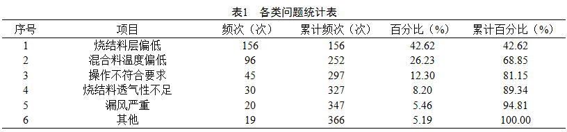 1570469923814576.png image.png