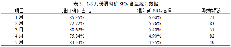 1570470013498165.png image.png