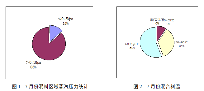 1570470165865221.png image.png