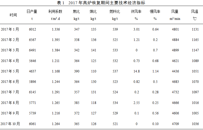 1585631862486677.png image.png