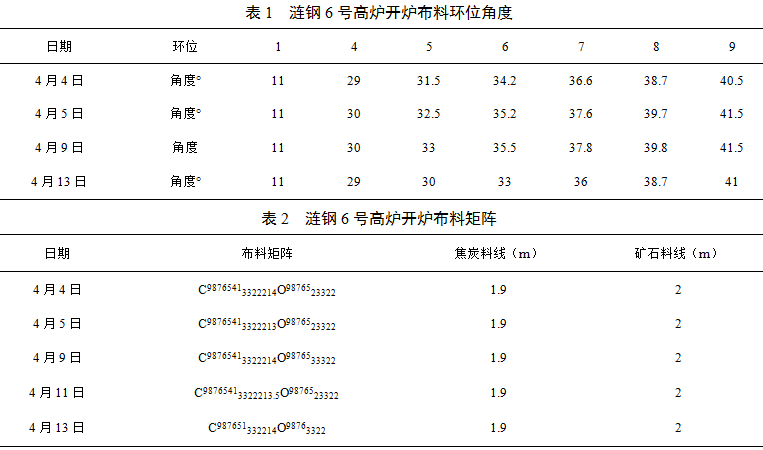 1586150717774438.png image.png